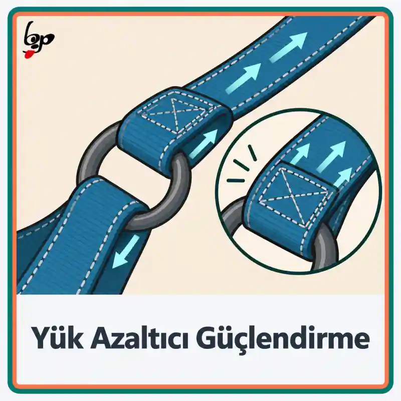 Kerbl köpek tasması yük azaltıcı güçlendirme