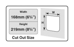 Kedi Kapısı 4 Yollu Manyetik Çip' li