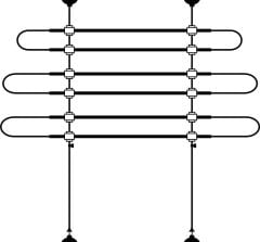 Araç İçi Köpek Separatörü